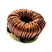 Iron silicon aluminum ring magnetic inductors